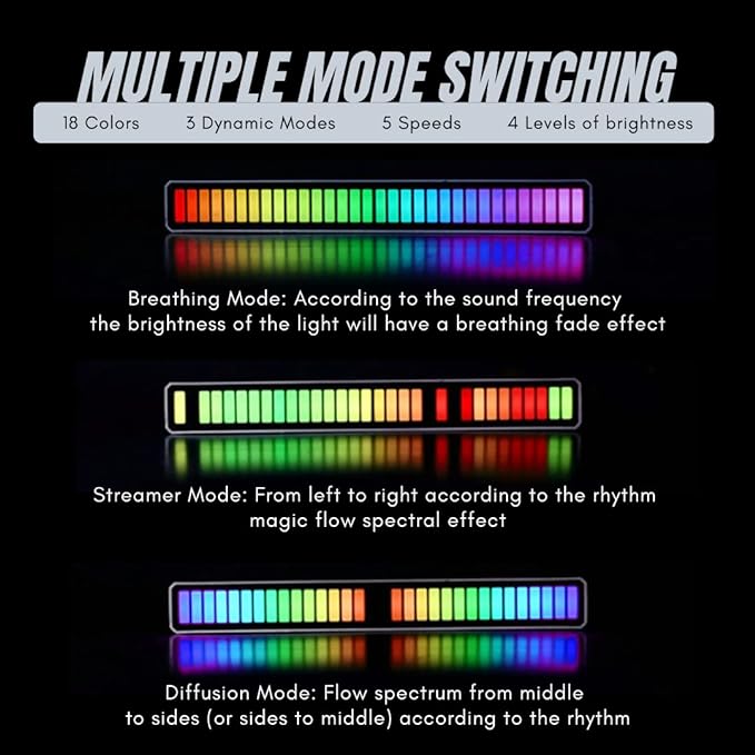 Light Bar RGB Sensibile alla Musica 🎶
